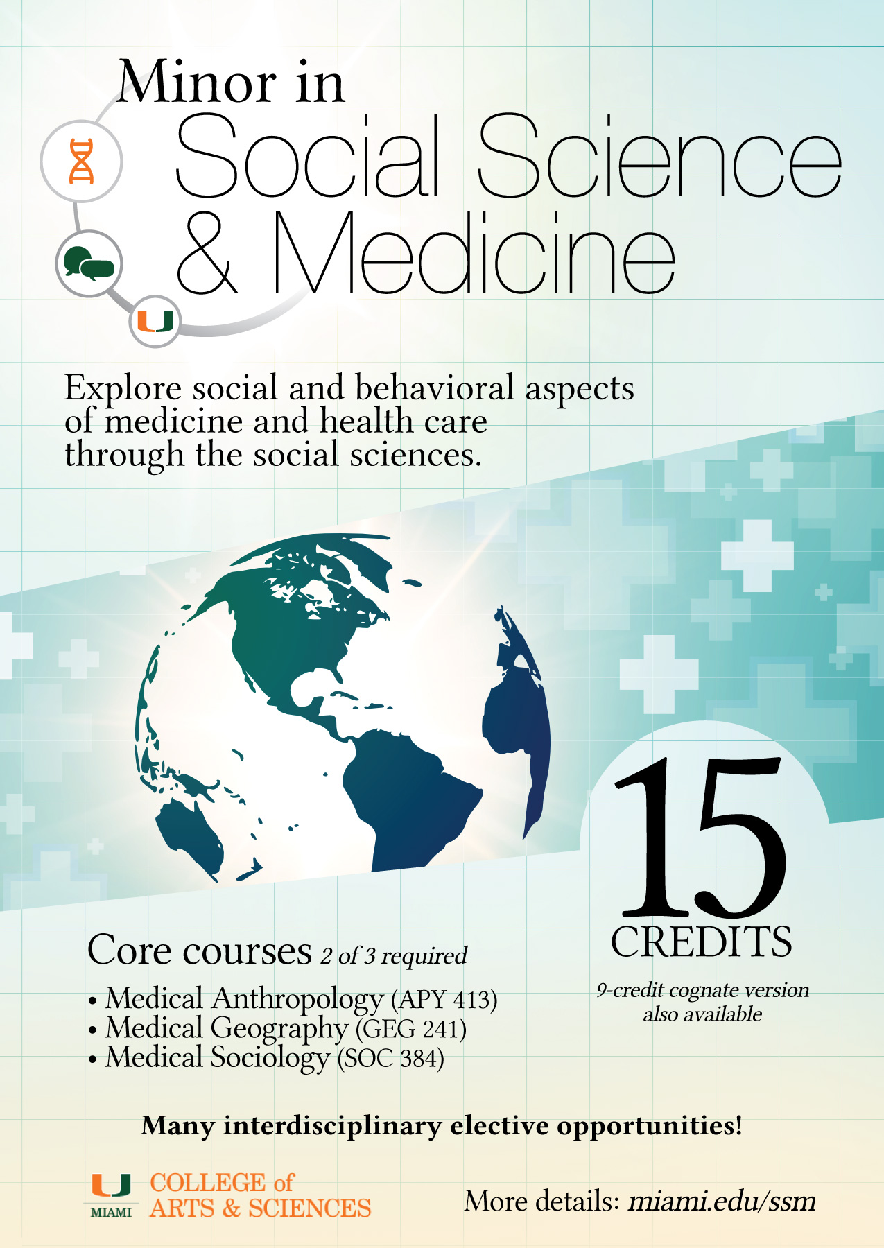 social-science-and-medicine